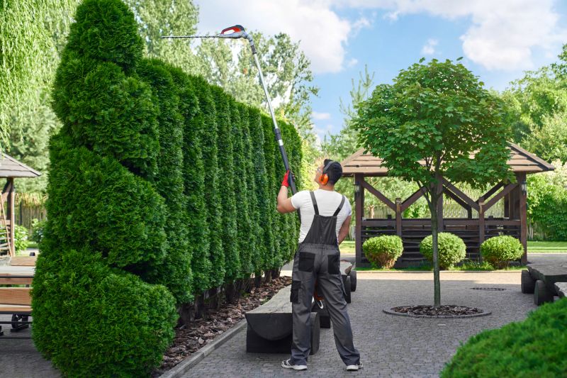 Garden care in Winston Salem